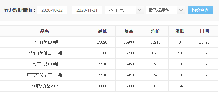 QQ截圖20201121102556.png QQ截圖20201121102556.png