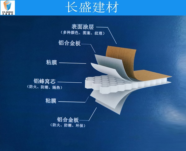 鋁蜂窩板表面結構圖 鋁蜂窩板表面結構圖